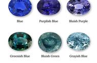 解密蓝色尖晶石与蓝色蓝宝石的独特魅力与区分技巧