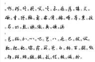 1. 探寻3500个常用汉字的草书写法之美