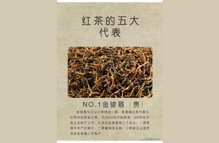 探索红茶的世界：五大代表品种揭秘