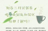 阳春三月品新茶：揭秘喝茶的益处与常见误区