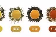 全面解析中国茶：一次性了解清楚（强烈推荐）