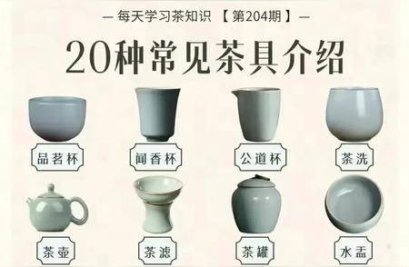 掌握20种茶具的正确使用技巧