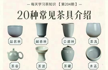 20种茶具的使用方法详解