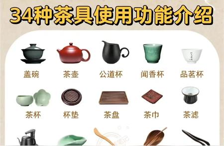 茶具全解析：34种工具及其作用