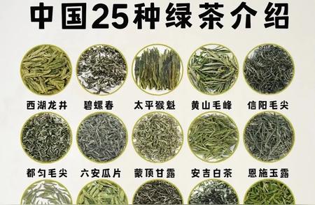 中国25款顶级绿茶珍藏版