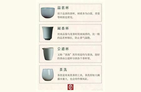 掌握20种茶具使用技巧：泡茶高手必备