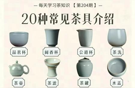 茶艺必备：了解常见茶具的种类与用途