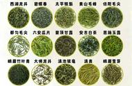 探索中国25种独特绿茶的风味