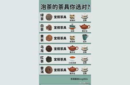 茶道必备：精选茶具与茶叶种类大全