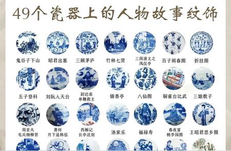 中国瓷器全收录：一次性掌握所有名称
