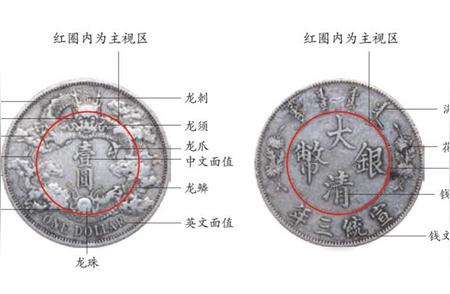 中国老银圆的无穷魅力：新书揭秘光色百年传承经典！